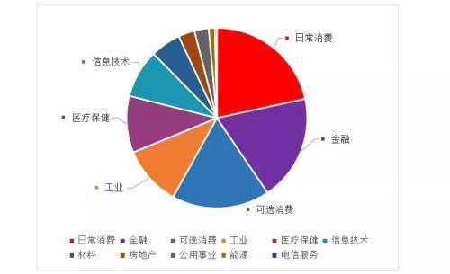 大动作！2200亿资金来袭，这些ETF将插上翅膀！
