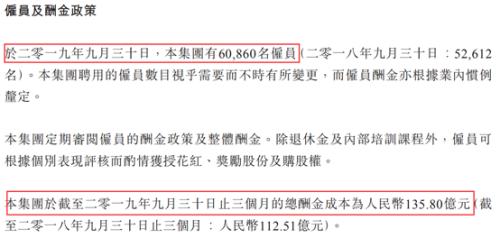 腾讯又涨薪！3季度人均月薪7.4万，这两大业务大爆发！