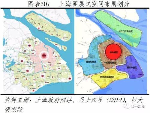 上海市总人口_上海市总人口是多少(3)