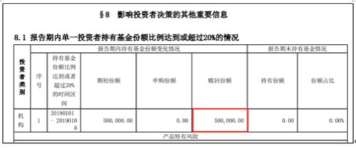 又见神操作?基金