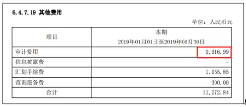 又见神操作?基金