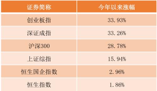 现在国内可以买h股吗 one_20191119120741828.jpg