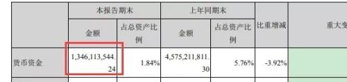 百万股民被