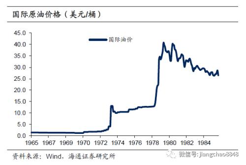 互联网gdp增速(3)