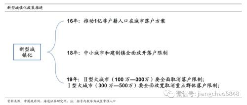 2020全国城市建成区人口排名_世界城市人口排名2020(2)