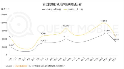 山东双亿人口_山东人口分布图(2)