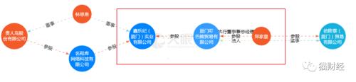 5亿债券违约、3700万股权遭拍卖，贵人鸟账上现金仅剩1500万