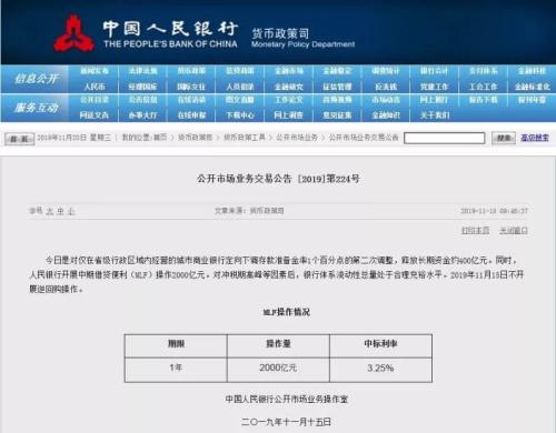 ？央行“迷你降息”，政策“刚中带柔”