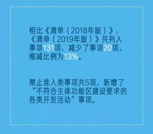 这份清单更新了！大小企业都将一视同仁