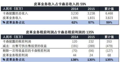 昨天暴跌90%，今天又涨了480%！这只“死去活来”的股票，让股民懵了