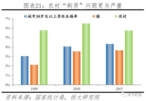 中国人口崩溃_一图告诉你,为什么要立即全面放开计划生育