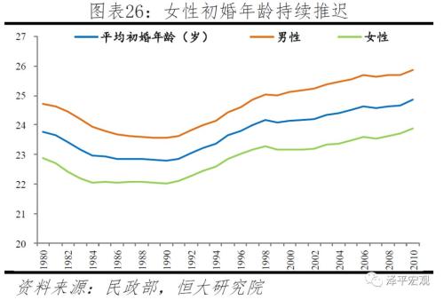 中国人口寿命平均年龄_中非合作论坛,文化领域从交流互鉴到产业合作(3)