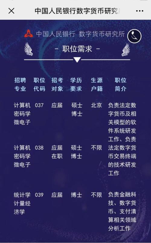 重击虚拟货币！全国清理整顿大幕开启 正规军重金招人集结入场