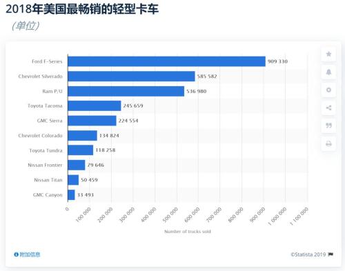 尴尬！特斯拉“未来感”新车亮相，防弹玻璃却一砸就裂，股价应声大跌…