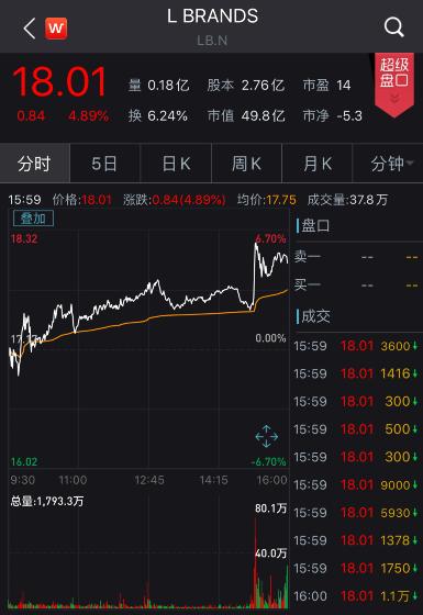 没有满屏大长腿了！维密秀正式取消，刘雯、奚梦瑶、何穗会失业吗？