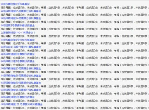 实锤！35亿私募