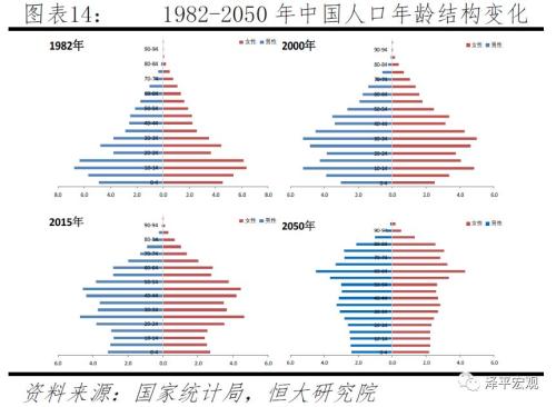 新华社平放开人口生育限制_东北率先放开生育限制