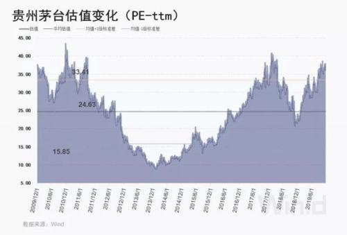 不平凡的11月：监管公布多项新政，MSCI扩容外资不断涌入