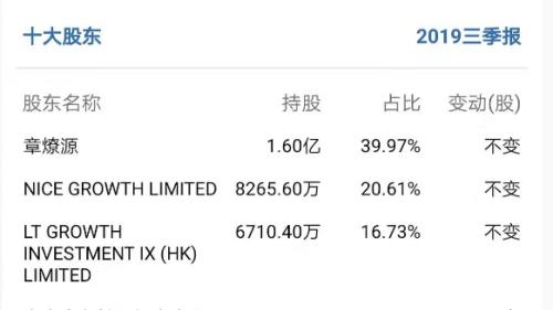刘强东
