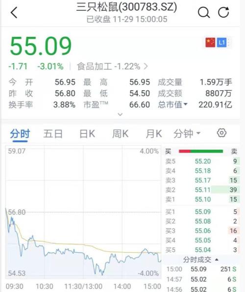刘强东