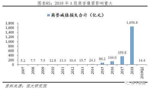 йй˾棺2019£