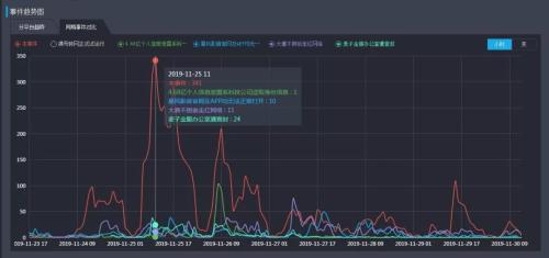 东亚gdp网易_2000年,东亚国家GDP仅相当于北美的60 ,那如今呢(2)