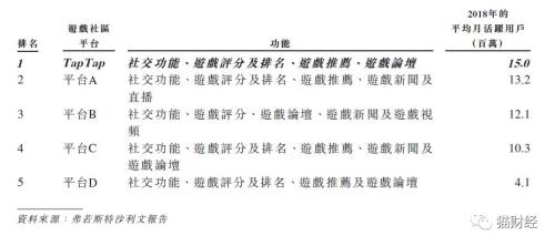天谕白嫖曲谱_天谕手游架子鼓曲谱