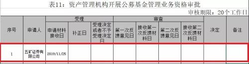 真香！又有券商要拿公募牌照，什么信号？