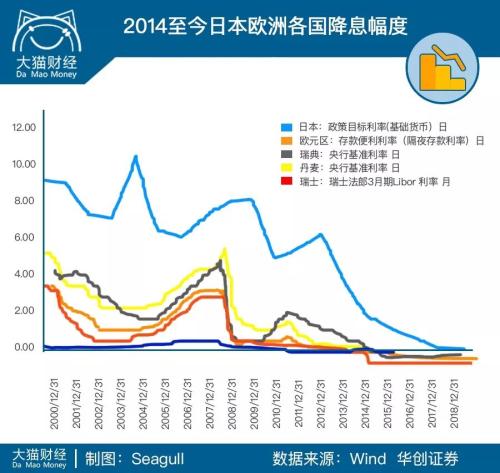 最大的印钞公司都要破产了!裁员凶猛,500强也躲不开……