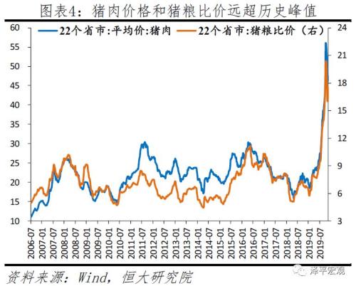 国民经济总量和通货膨胀_通货膨胀和通货紧缩(3)