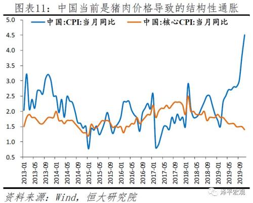 货币需求总量数理经济_数字货币
