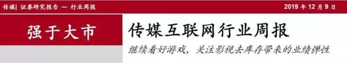 每天一大批涨停股，影视传媒板块已经涨疯了！贺岁档还没来，“影视寒冬”已经过去了？