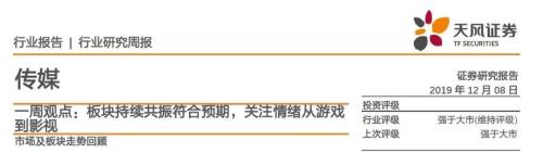 每天一大批涨停股，影视传媒板块已经涨疯了！贺岁档还没来，“影视寒冬”已经过去了？