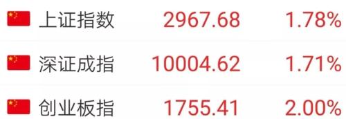 中美经贸磋商最新进展！全球风险资产狂飙，A股港股美股一天暴涨3.8万亿！外交部刚刚这样回应