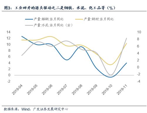 对广东GDP的认识_最新发布 2018年广东上半年GDP公布,粤西各地排在...(3)