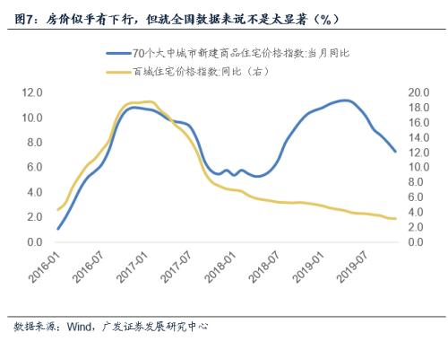 对广东GDP的认识_最新发布 2018年广东上半年GDP公布,粤西各地排在...(3)