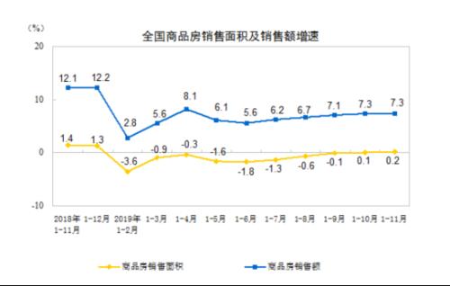 最新房价来了！北京、上海、深圳还在涨，却有大批城市跌了！