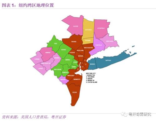 纽约都会区gdp总和_纽约(2)