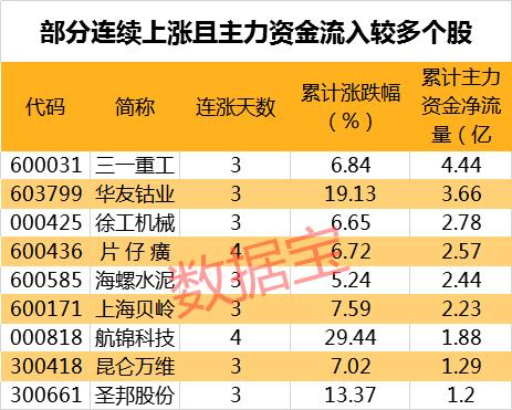 太恐怖！一个人PK掉60%上市公司，员工上万盈利却不如李佳琪，还有公司三年内首亏（附股）