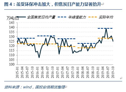 2020年gdp不降反增_2020-2021跨年图片(3)