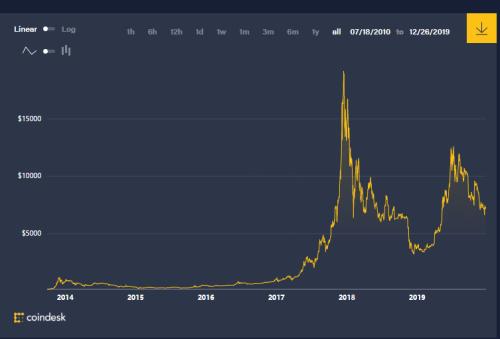 当庭重磅爆料！挖矿机巨头与这家A股公司闹翻，竟牵出“红色通缉令”大佬！10万台矿机交易是真是假？