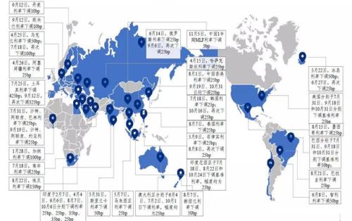 大通区2020年gdp_2019年,上调中国GDP到6.4 摩根大通突然宣布 那美国GDP呢