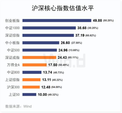 俄罗斯世界经济总量排名2019_世界经济总量排名(2)