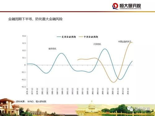 2020中国GDP回归5时代_中国2020年gdp(2)