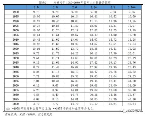 人口学数学_教师数学教学知识对小学生数学学业成绩的影响