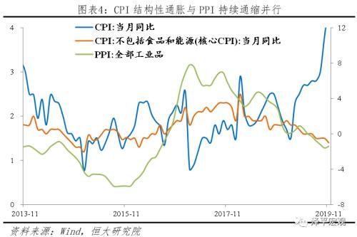 弱化gdp_苹果弱化刘海手机壁纸(2)