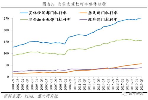该出手了!——解读2019年中央经济工作会议