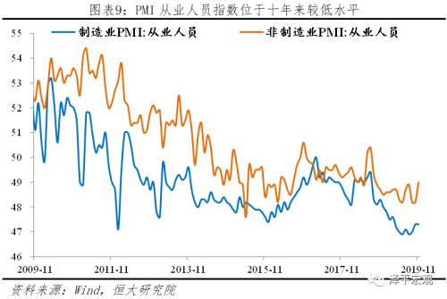 该出手了!——解读2019年中央经济工作会议