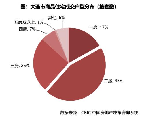 东三省总人口_中国 最团结 的三个省,习俗与文化都非常近似,是你家乡吗