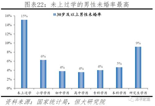 中国人口崩溃_一图告诉你,为什么要立即全面放开计划生育(2)